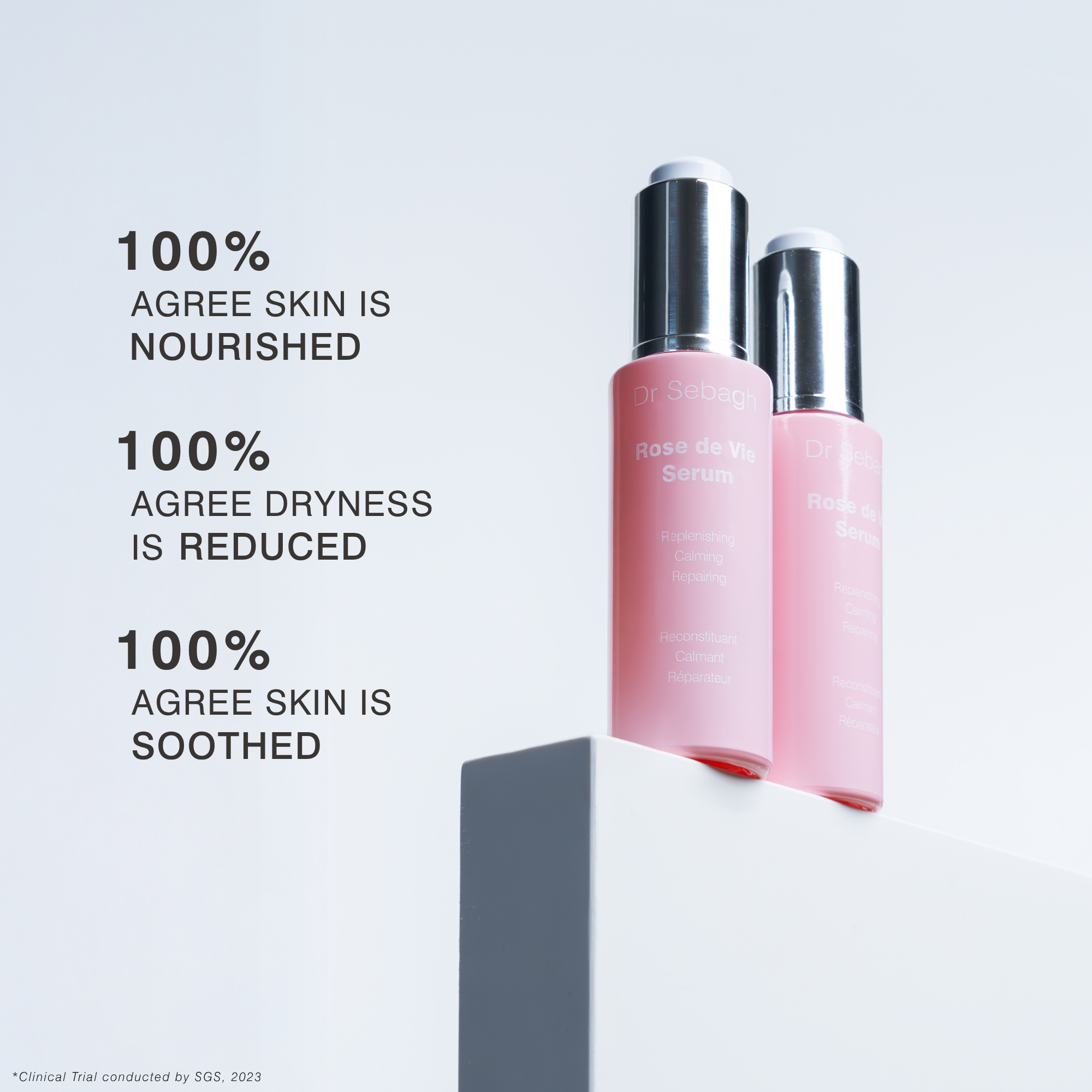 Two pink Dr Sebagh Rose de Vie serum bottles with silver caps displayed on a white pedestal against a light gray background, accompanied by three clinical trials conducted '100% agreed skin is nourished, dryness is reduced and skin is soothed'