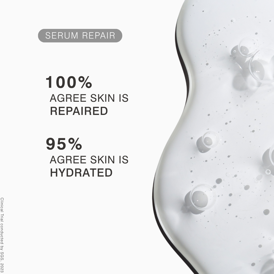 Serum repair text with skin hydration percentages on a white background