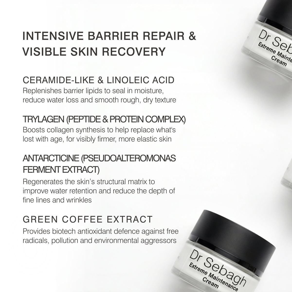 skincare marketing graphic on a white background with product jars partially visible. The main text reads 'INTENSIVE BARRIER REPAIR & VISIBLE SKIN RECOVERY' followed by ingredient callouts: ceramide-like and linoleic acid, trylagen, antarcticine, and green coffee extract.
