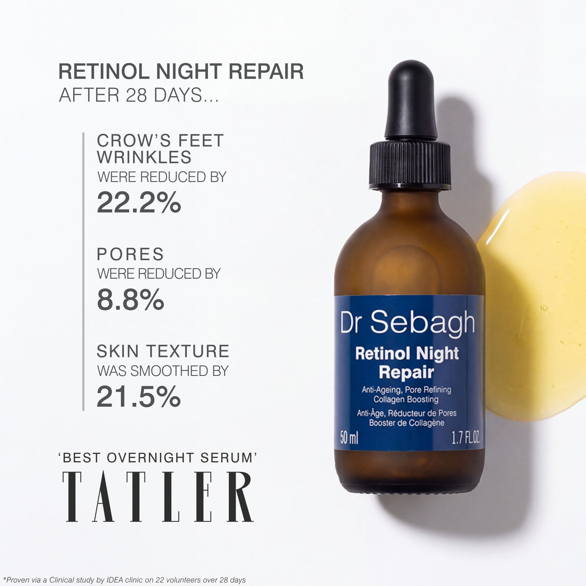 Dr Sebagh Retinol Night Repair 50ml amber glass dropper bottle with a blue label, shown next to a yellow cream smear on a white background with clinical results text on the left