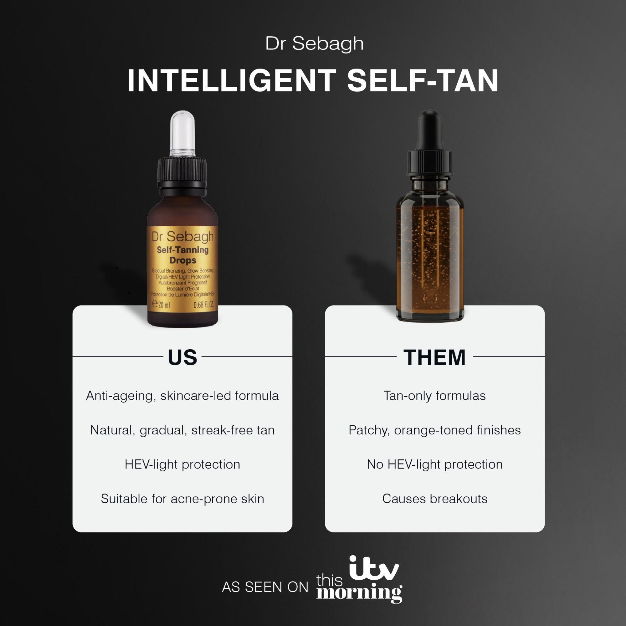 Promotional graphic for Dr Sebagh Intelligent Self-Tan, showing two amber dropper bottles side by side on a dark gray background, comparing us-vs-them.