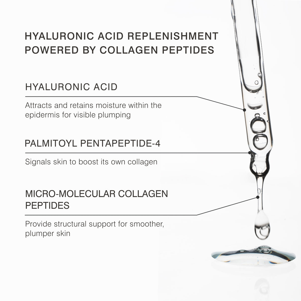 Essential Serum Ritual