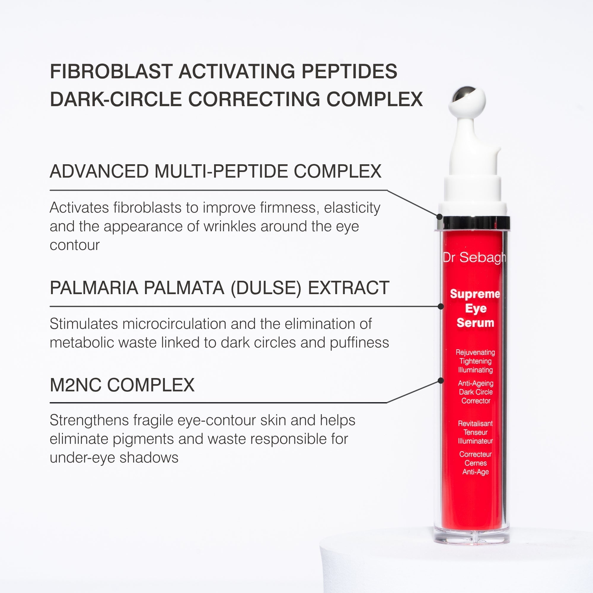 Dr Sebagh Supreme Eye Serum bottle on a white pedestal with text callouts describing key ingredients and benefits on a light grey background.