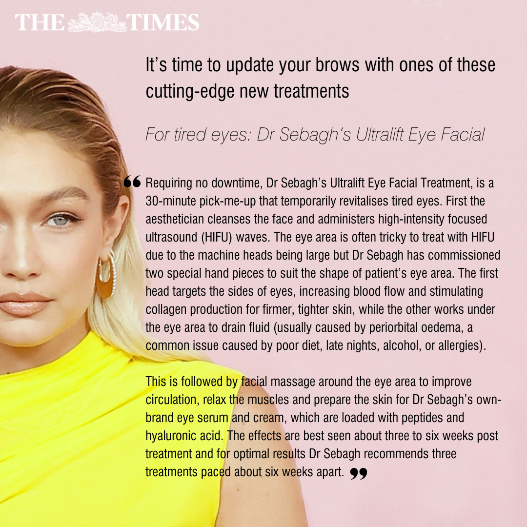 The Ultra Eye Lift Facial