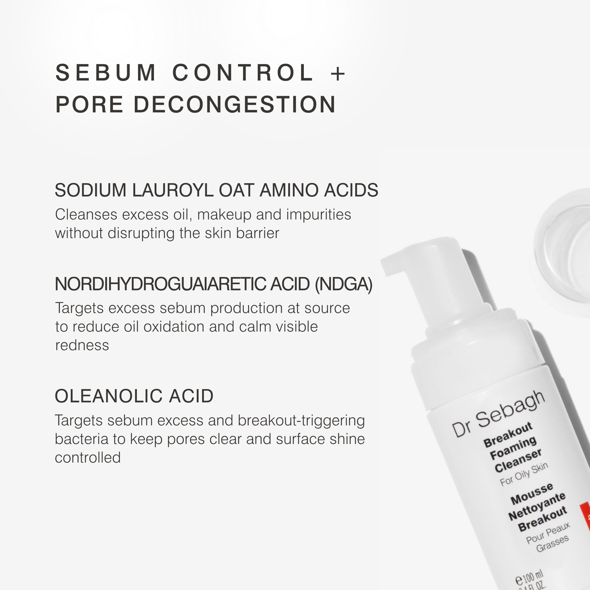 Dr Sebagh Breakout Foaming Cleanser bottle on a white background with text highlighting key ingredients: sodium lauryl oat amino acids, nordihydroguiaretic acid (NDGA), and oleanolic acid.
