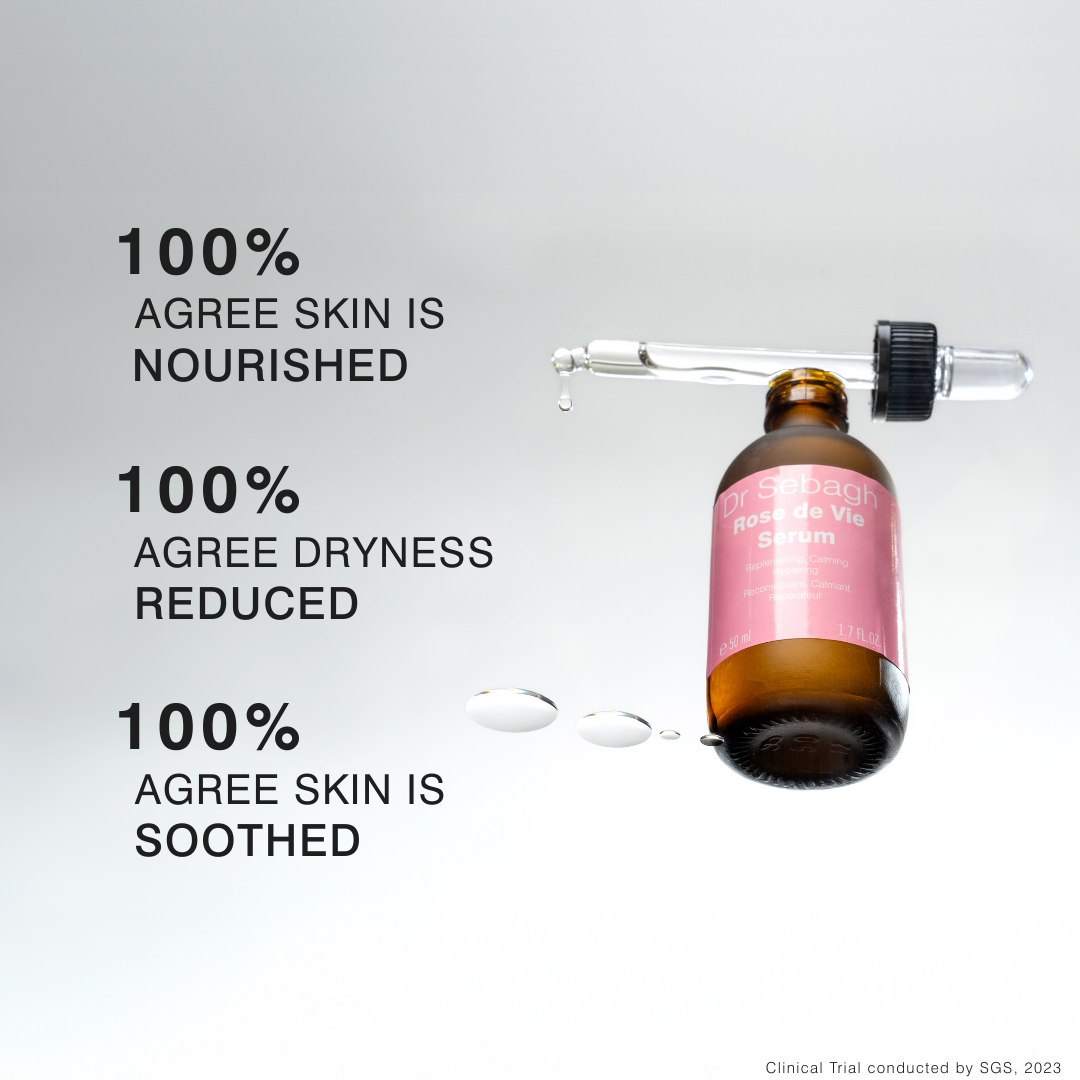 Dr Sebagh Rose de Vie Serum with dropper, featuring clinical trial results showing 100% agreement that skin is nourished, soothed and dryness is reduced.