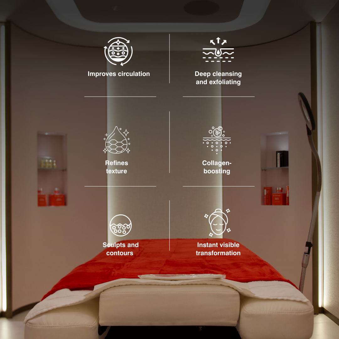 Dr Sebagh Treatment Room in Harrods and the benefits of the Dr Sebagh Signature Facial