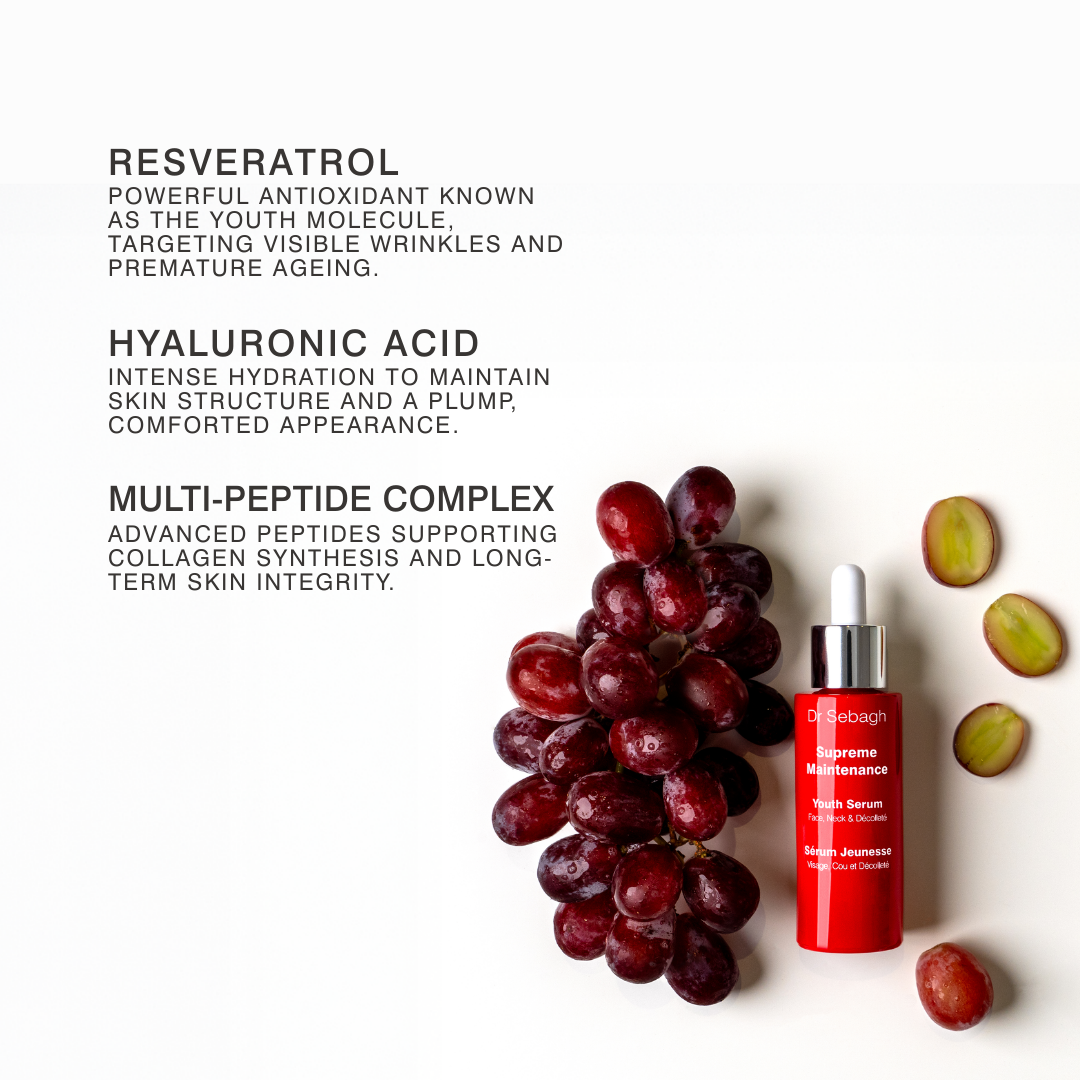 Dr Sebagh Supreme Maintenance Youth Serum Ingredients including resveratrol,  hyaluronic acid and peptides 