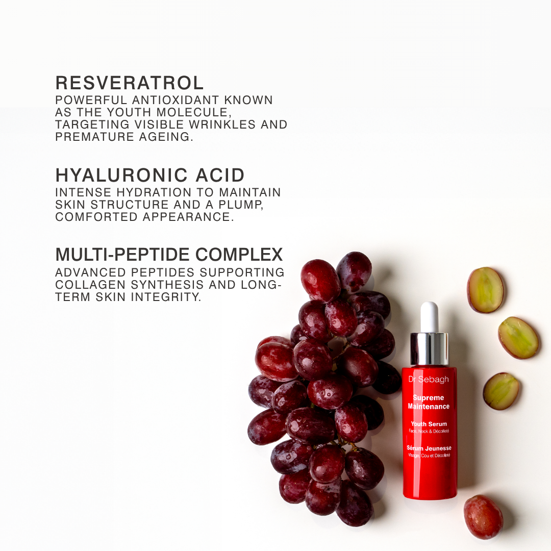 Key ingredients for Supreme Maintenance Youth Serum
