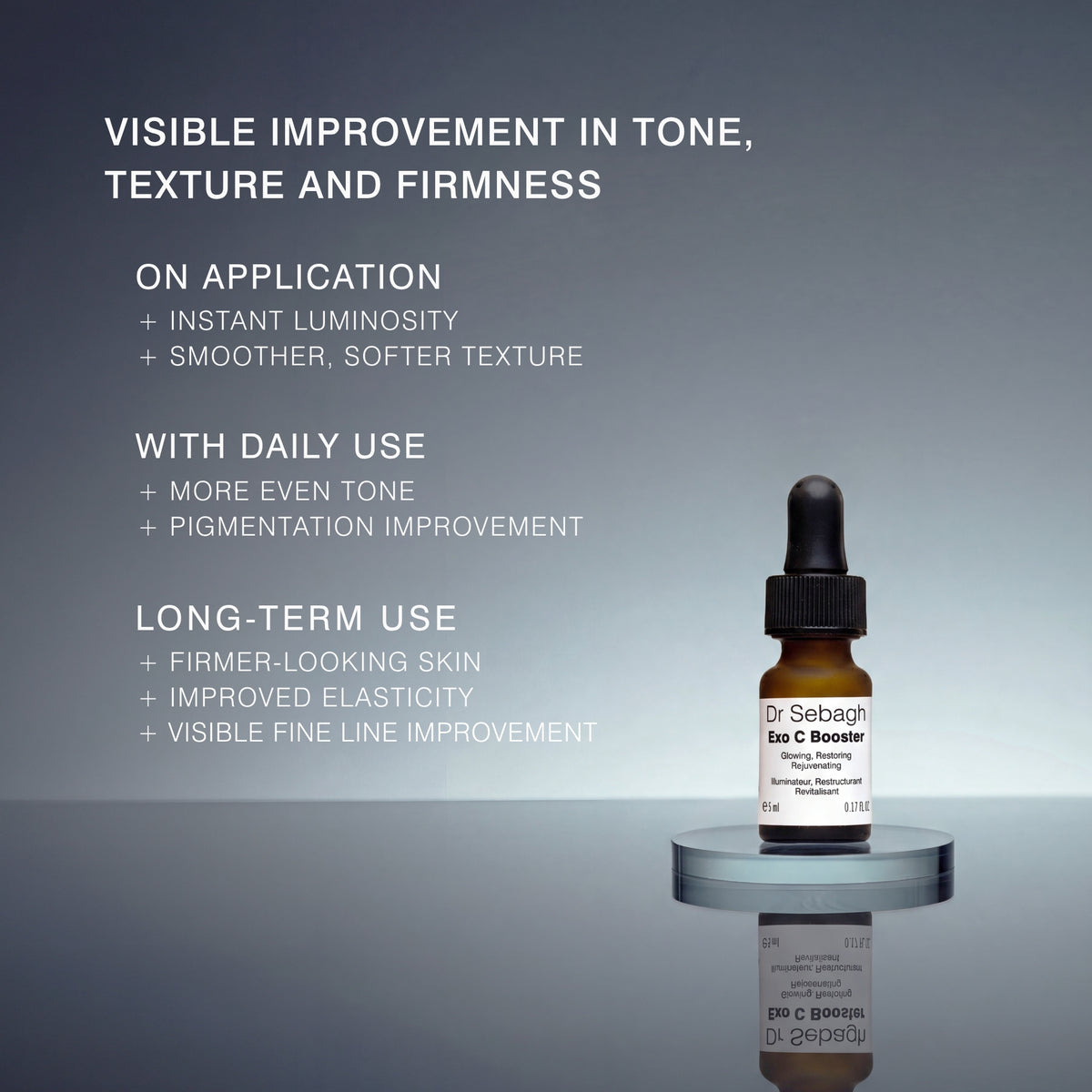A small amber dropper bottle labeled Dr. Sebagh Exo C Booster stands on a clear circular pedestal against a dark blue-to-gray gradient background.