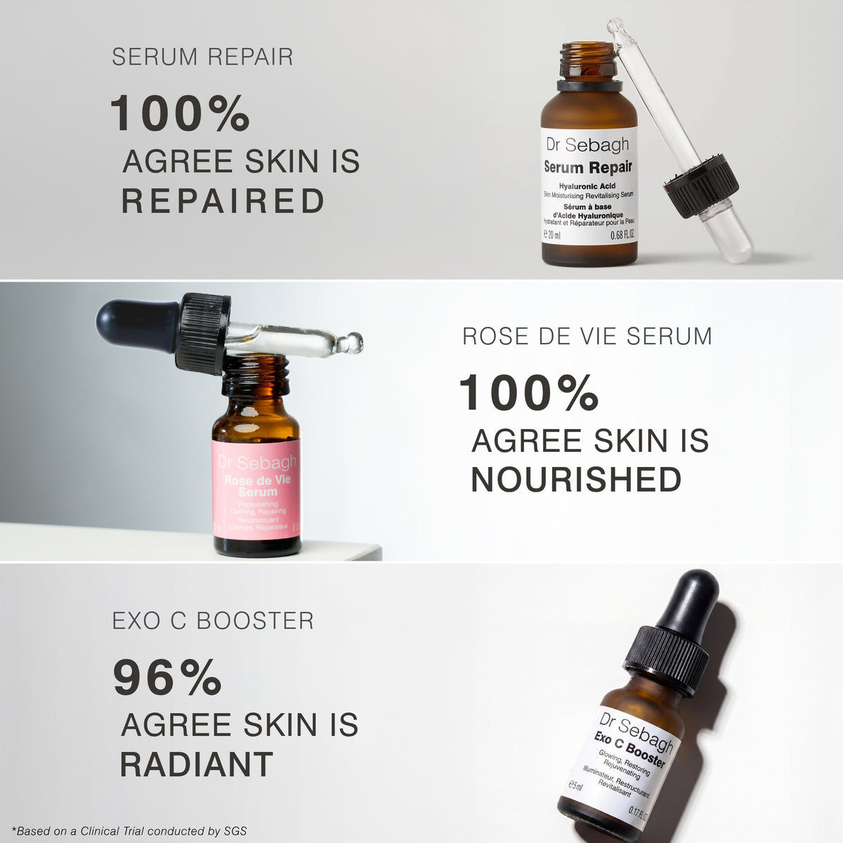 Three skincare serum bottles shown on a light gray background with promotional text. Top panel: Dr.