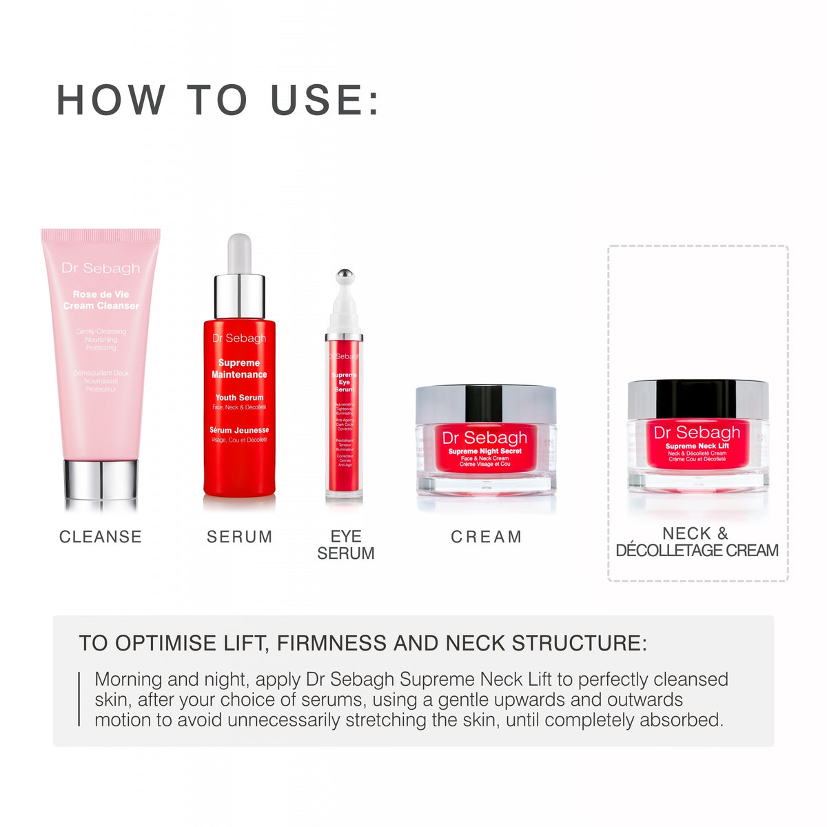 A promotional graphic detailing How-to-use Dr Sebagh's Supreme Neck Lift in a routine