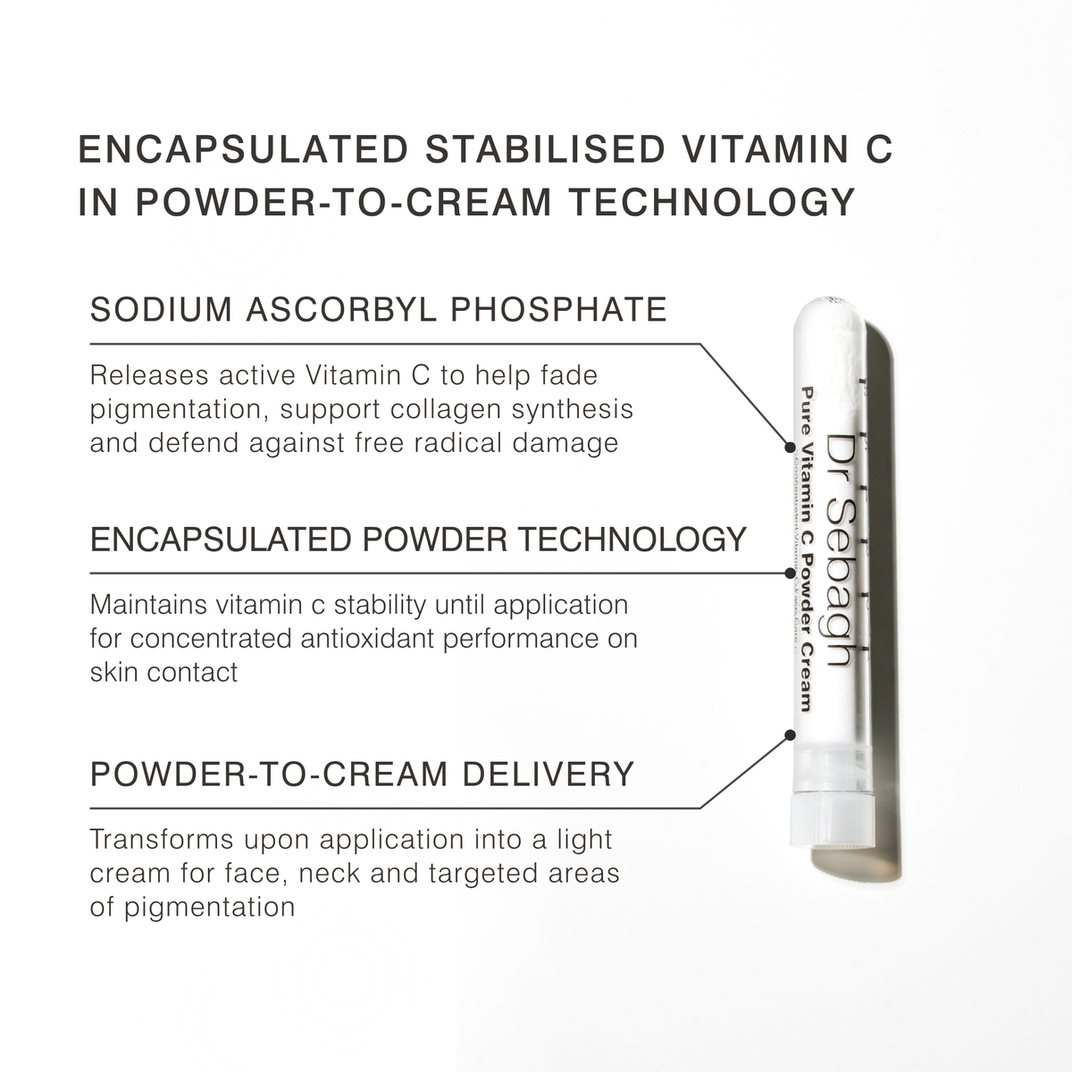 A white cosmetic Dr Sebagh Pure Vitamin C Powder Cream  labeled Dr Sebagh Pure Vitamin C Powder Cream on a white background with black text callouts explaining encapsulated stabilised vitamin C and powder-to-cream delivery.