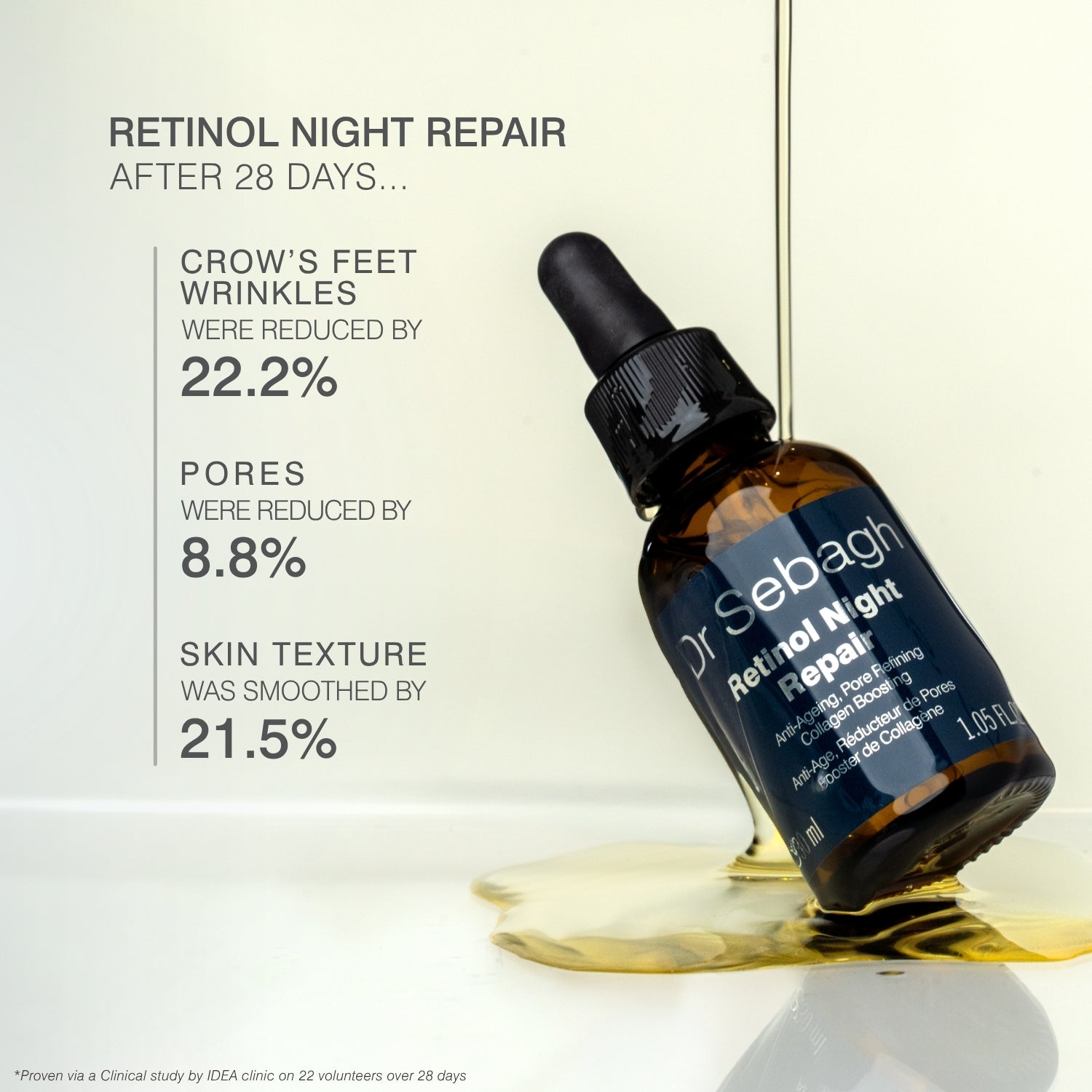 Retinol Night Repair