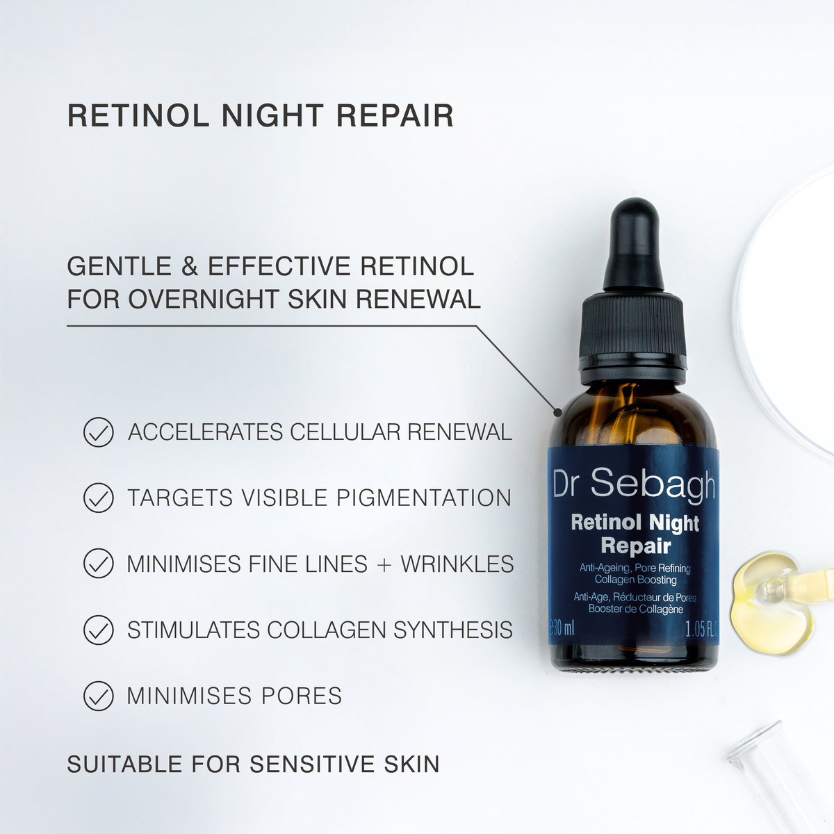 A bottle of Dr Sebagh Retinol Night Repair serum shown on a clean white background with text highlighting the Gentle and effective formula for overnight skin renewal. Retinol Night Repair is displayed on the left and a small gold dropper oil drop on the right.