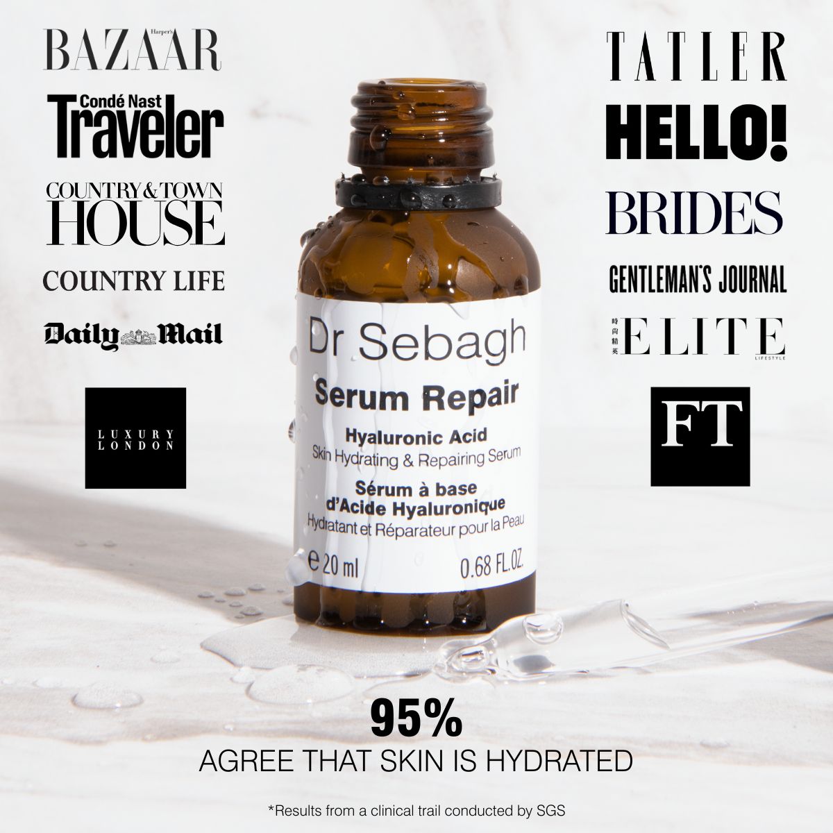 Sensitive Skin Collection