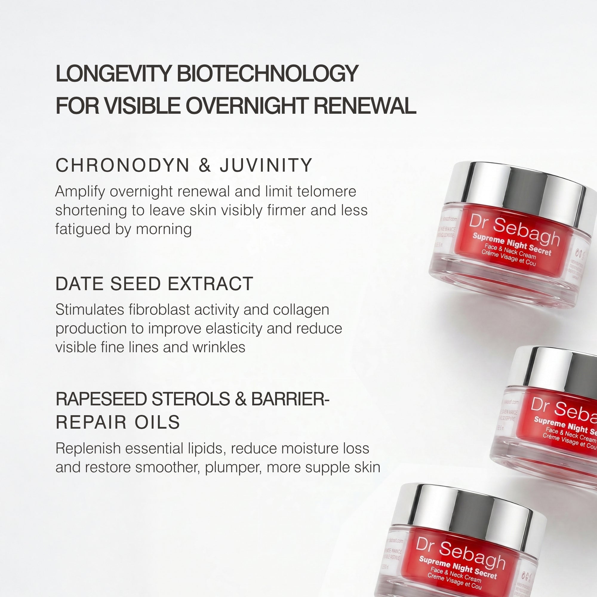 Three Dr Sebagh skincare Supreme Night Secret with silver lids and red labels are arranged on a white background beside black text describing key ingredients benefits: chronodyn & juvinity, date seed extract, and rapeseed sterols & barrier-repair oils.