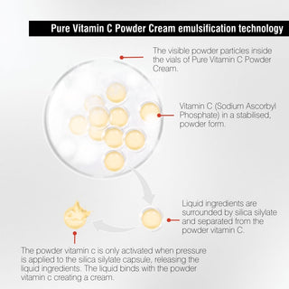 Pure Vitamin C Powder Cream technology