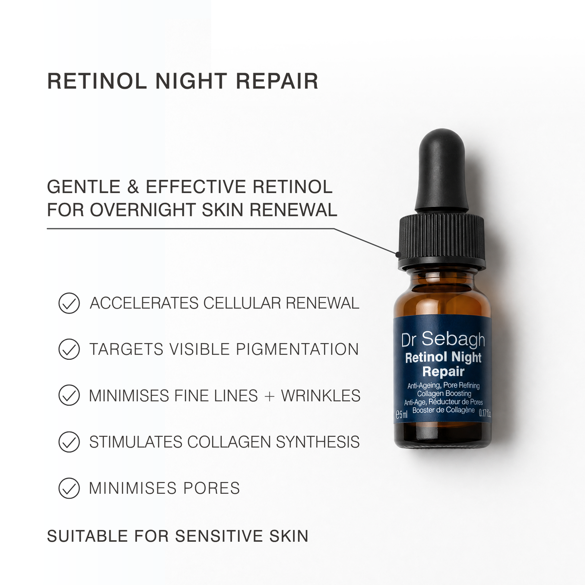 A small 5ml amber glass dropper bottle labeled Dr Sebagh Retinol Night Repair stands on a white background beside marketing text describing benefits of retinol for overnight skin renewal.