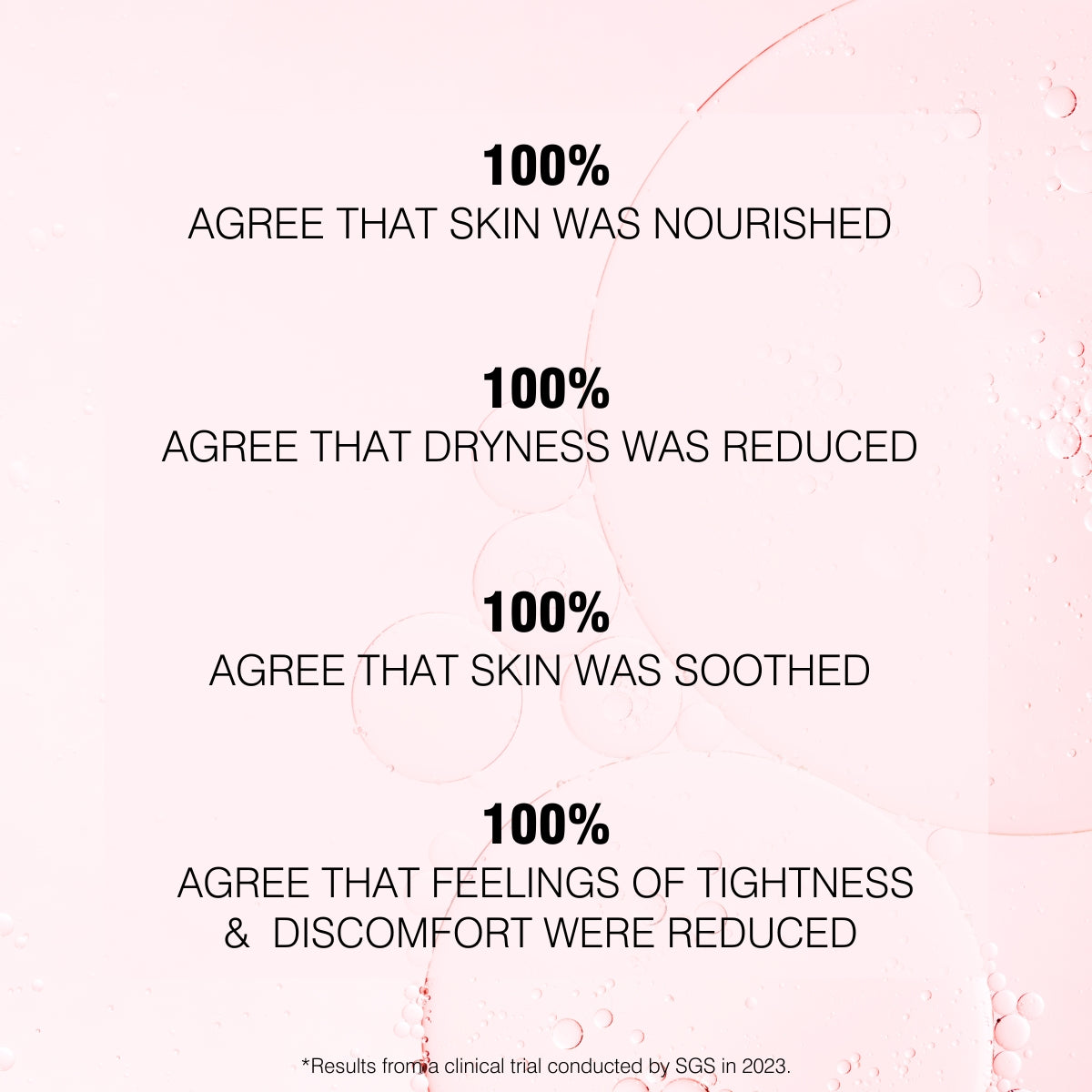 Clinical trial results for Dr Sebagh Rose de Vie Serum